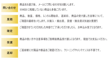 イベント機材レンタルご利用方法